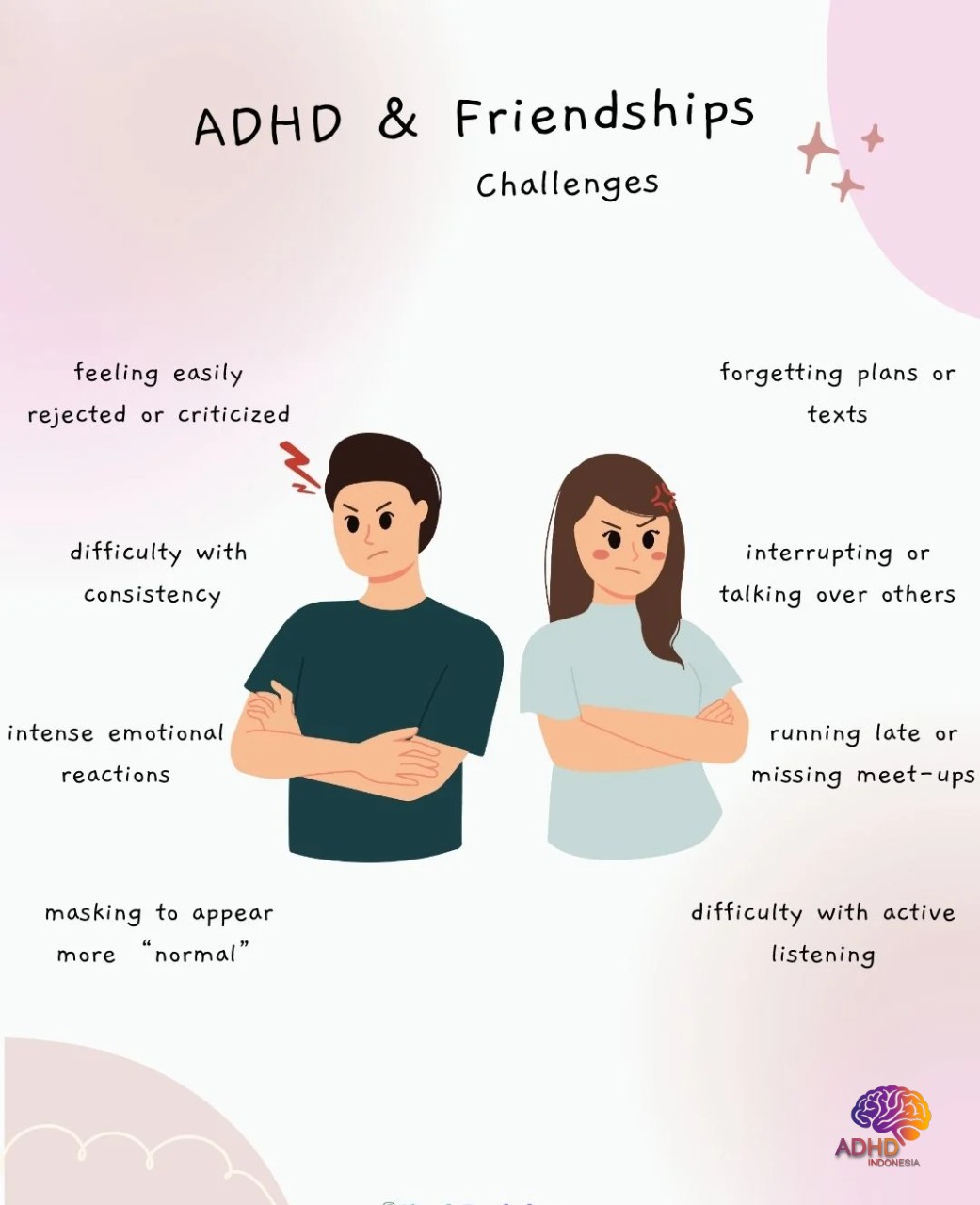 ADHD pada Anak Sekolah: Tantangan dan Pendampingan di Kabupaten Banjar