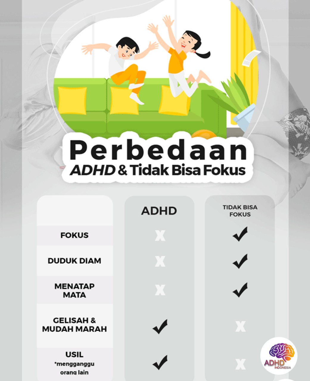 Apa Itu ADHD? Panduan Edukasi untuk Orang Tua di Kabupaten Banjar