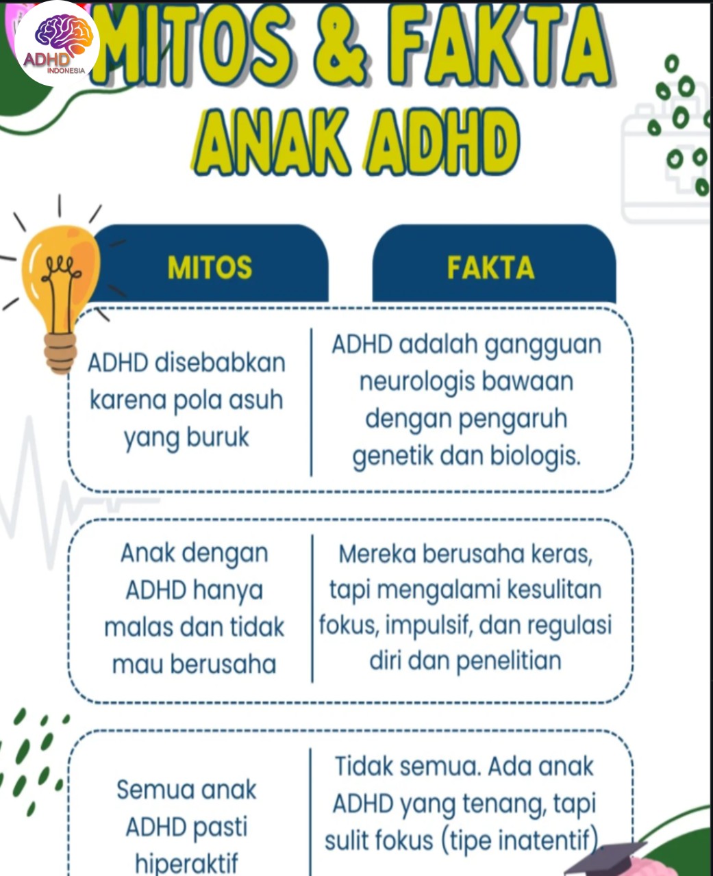 Mitos dan Fakta Seputar ADHD yang Beredar di Kabupaten Banjar