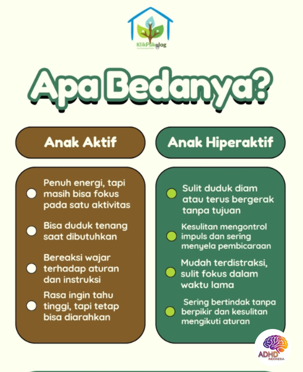 Perbedaan Anak Aktif dan ADHD yang Perlu Dipahami di Kabupaten Banjar