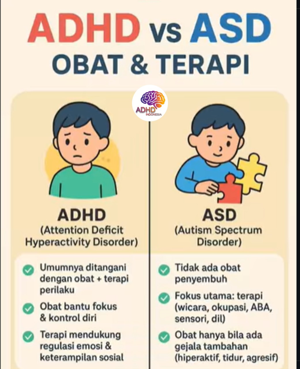 Terapi ADHD: Informasi Awal yang Perlu Diketahui Orang Tua di Kabupaten Banjar